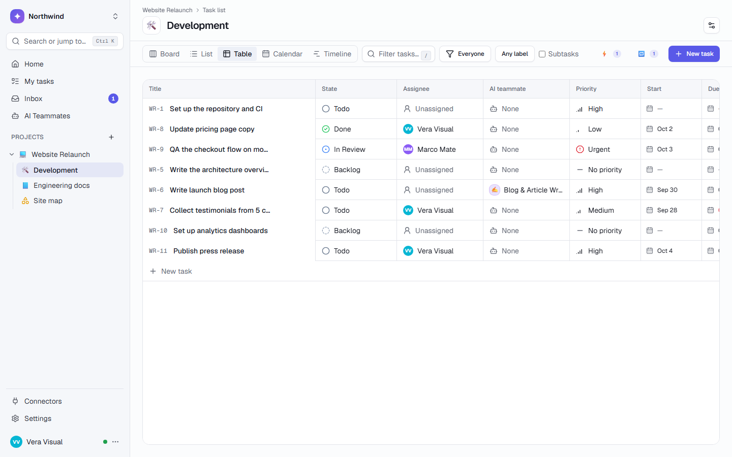 The table view with inline editing